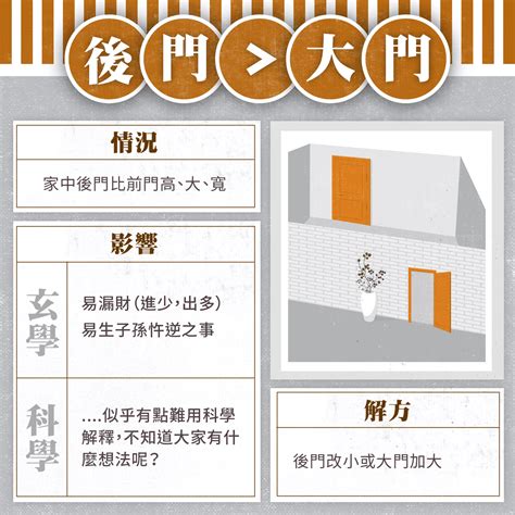 開門見電視|大門風水 的五大禁忌！住家大門常見的風水問題，教。